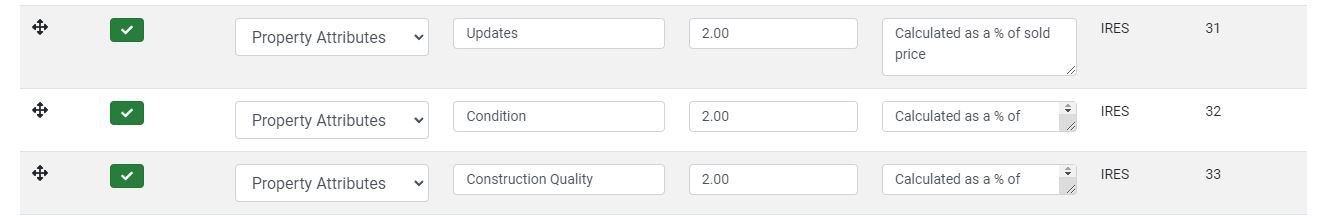 comparable price analysis real estate property attributes adjustment